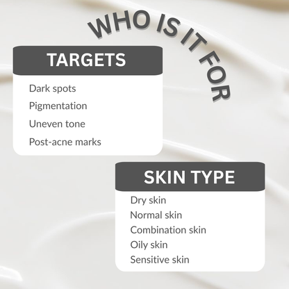 Supercharge Brightening & Clarifying Face Serum