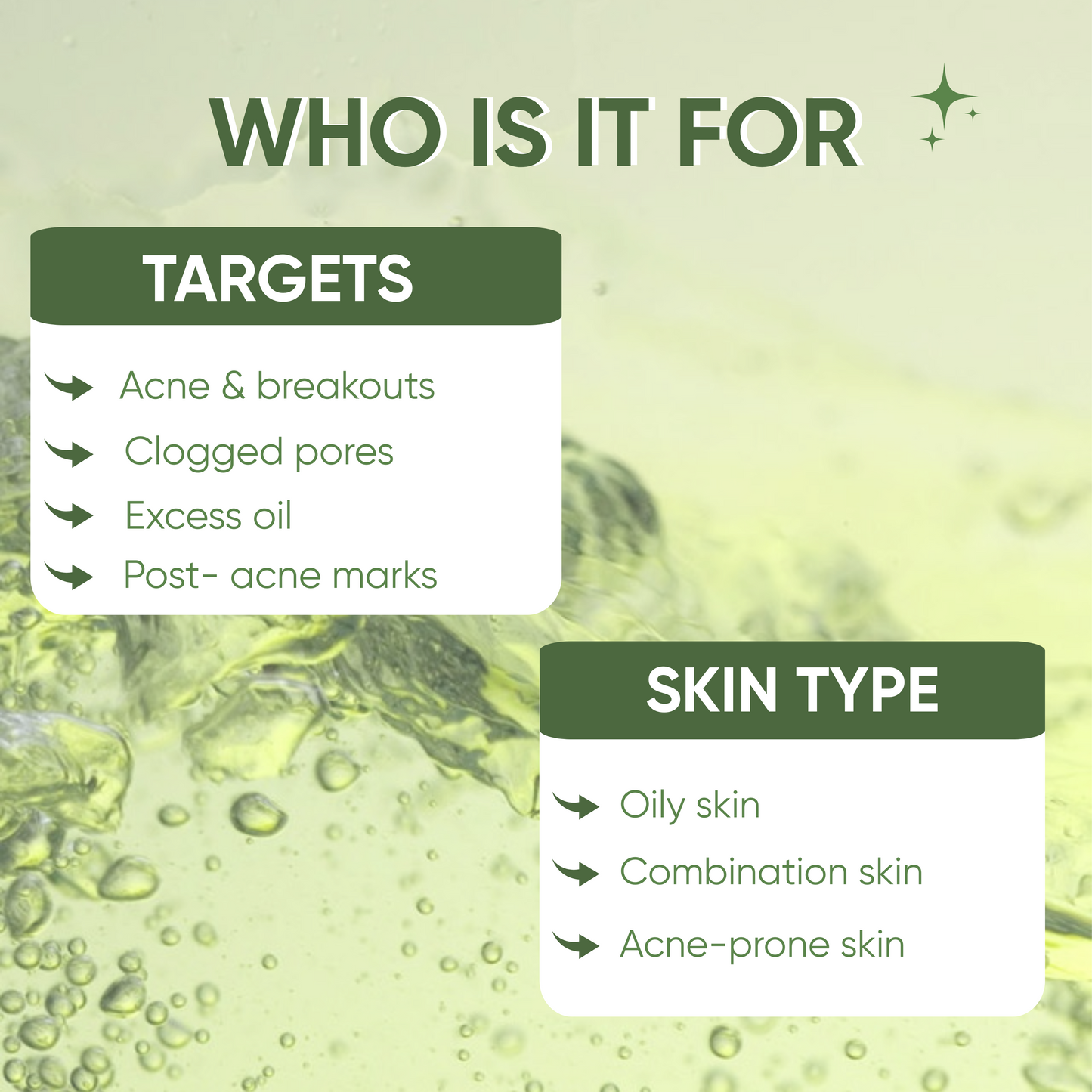 AcneFix Salicylic and Glycolic Acid Gel Face Wash