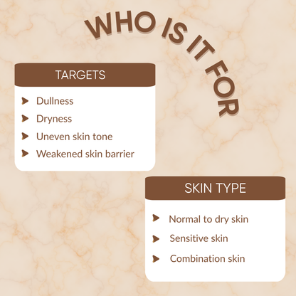 HydroGlow Barrier Repair Gel Face Wash